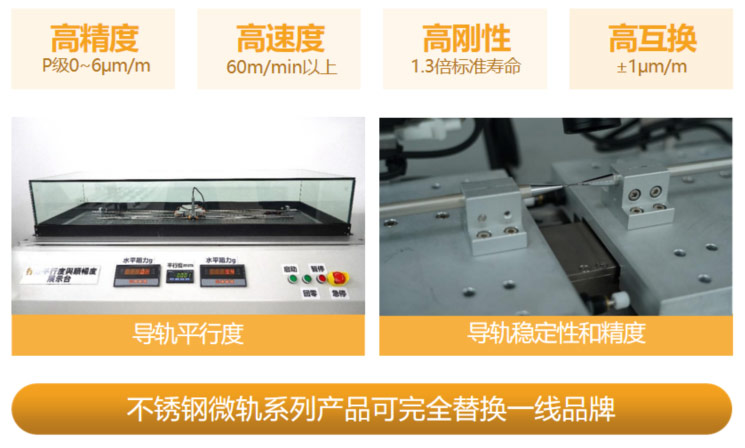 重負(fù)荷型直線導(dǎo)軌